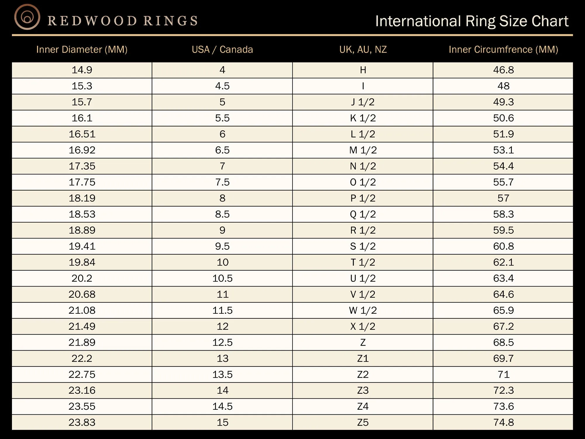 Silver Tungsten Ring with Peach Lab-Created Morganite Inlay - 8MM